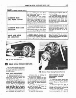 Group 02 Clutch Conventional Transmission, and Transaxle_Page_23.jpg